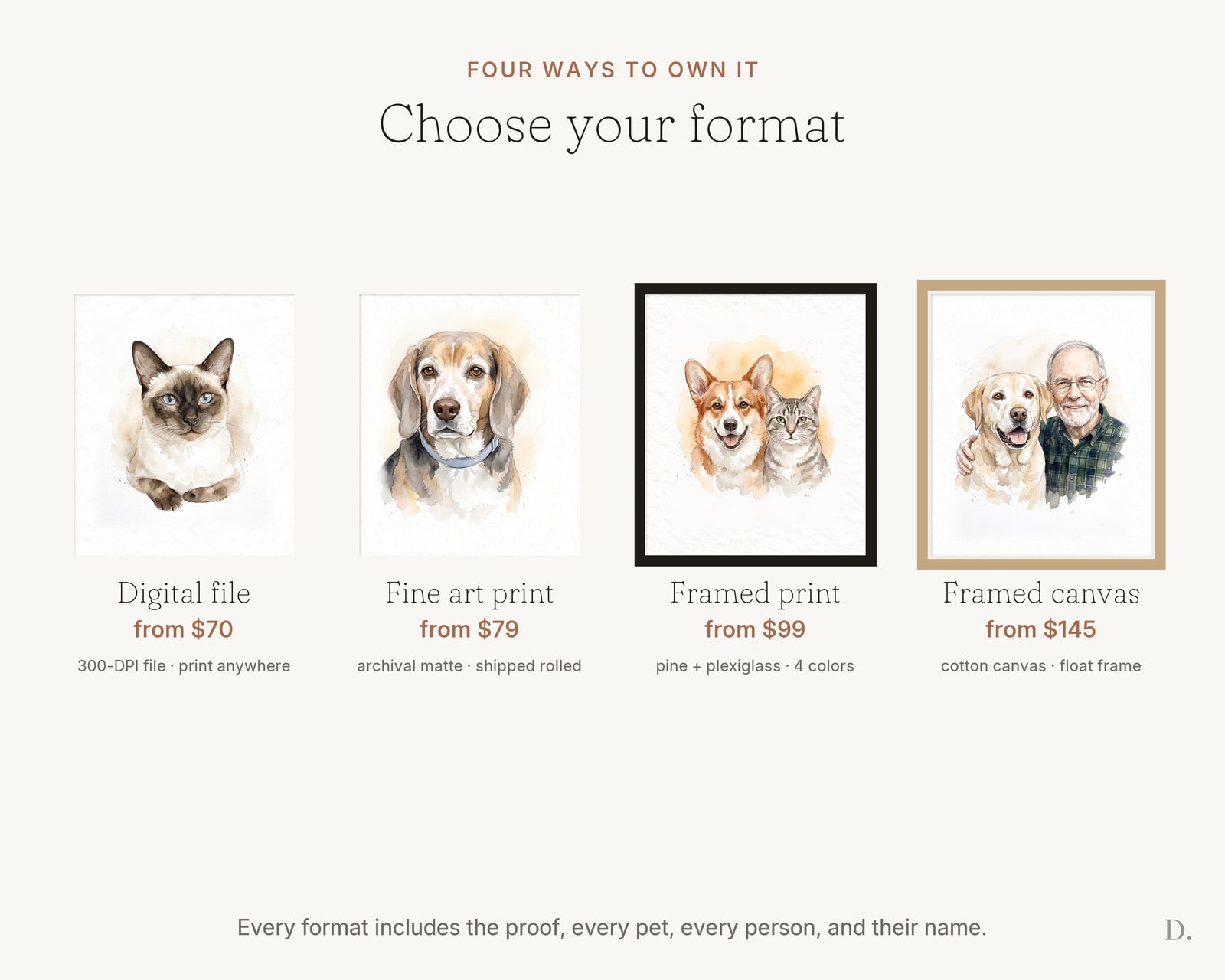 Decorify pet memorial portrait: a proof before we print and free US shipping