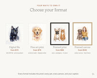 Four formats: digital file, fine art print, framed print and framed canvas, with starting prices